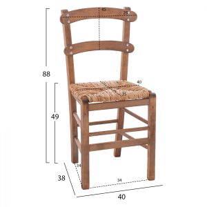 karekla kafeneioy karfoti karydi me psat 1