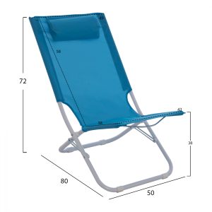 kareklaki paralias me yfasma siel kai ps 1