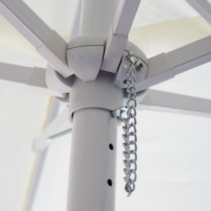 omprela epaggelmatiki 2m ekroy monokomma 2