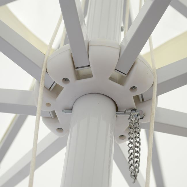 omprela epaggelmatiki 3m ekroy monokomat 2 omprela epaggelmatiki 3m ekroy monokomat 2