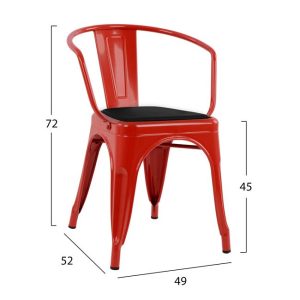 polythrona melita kokkini kathisma pu ma 1