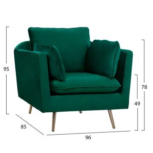 set salonioy karen 2thesios 3thesios pol 3