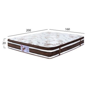 stroma 160x200 me anostroma latex super 1