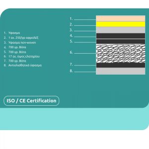 stroma fb9348 150x200 monis opsis 2