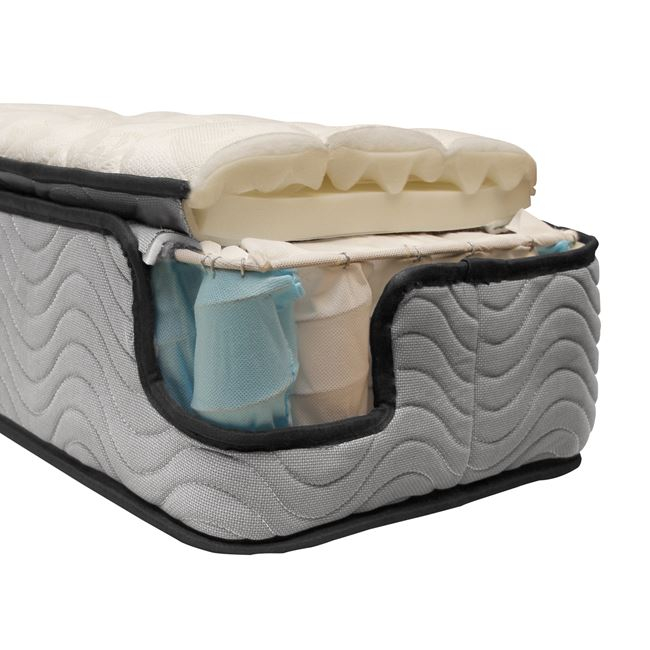 stroma hm329 me epistroma 150x200 specia 2 stroma hm329 me epistroma 150x200 specia 2